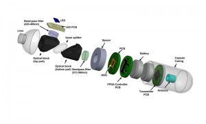 semiconductor image techniques_popup