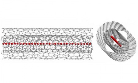 Scientists have created stable carbyne for the first time_popup