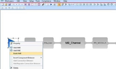 Improving product creation time with PCB design and analysis methodology for multi_popup