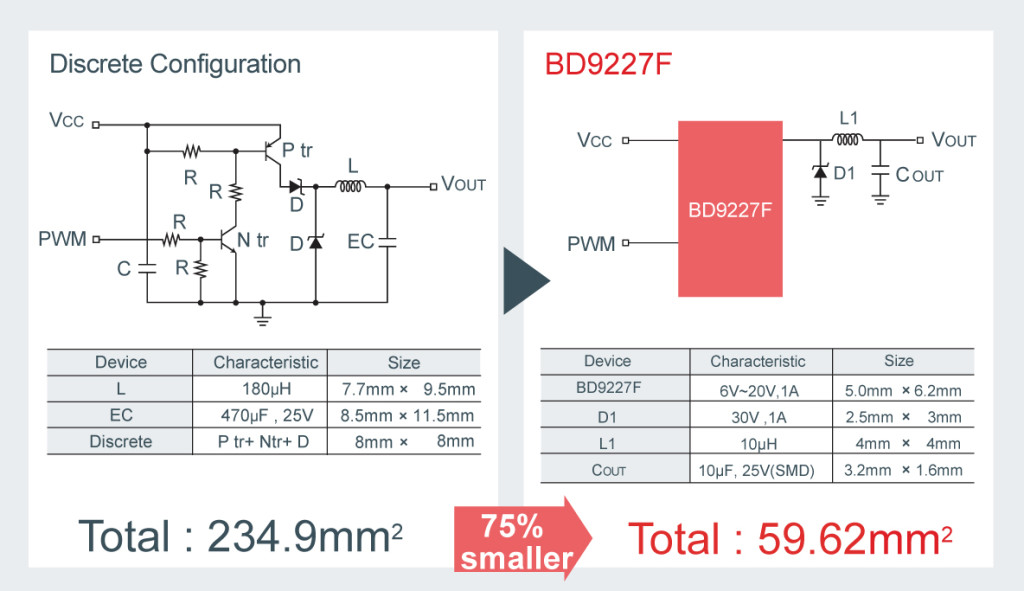 DCDC Converter IC_3