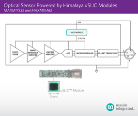 uSLIC Block Diagram_Final