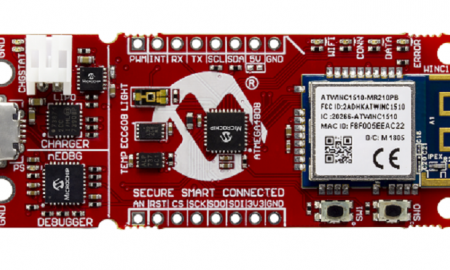 180827-Atmel-MCU08-AVR8-Apps-PHOTO-AC164160-AVR-IoT-WG-Front-Transparent