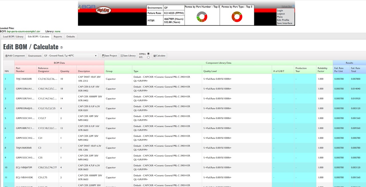 BQR MTBF Calculator Screenshot