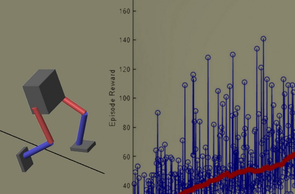 Reinforcement Learning Toolbox Training a biped robot to walk using DDPG Agent C MathWorks