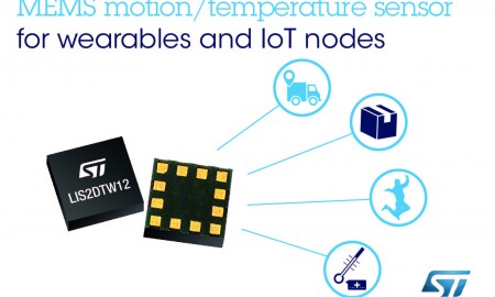 ST -- LIS2DTW12 MEMS sensor_IMAGE