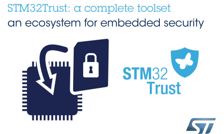 STM32Trust ST14557_PRSTM32TRUST0719-01