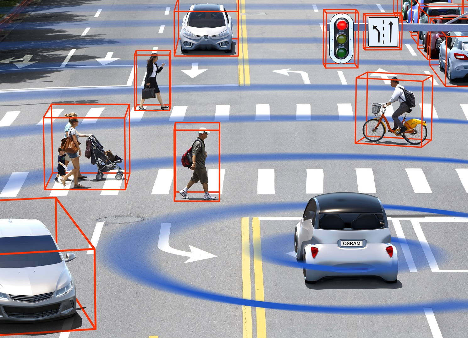 OSRAM_FourChannelLaser_LiDAR_application