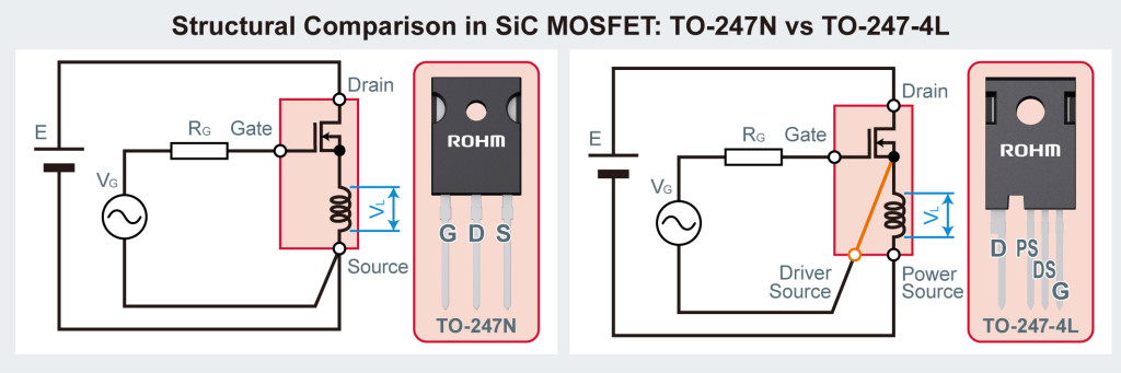 047_SiCMOSFET_EN_pic_4