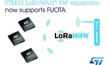 ST- Secure FUOTA STM32 LoRaWAN_IMAGE