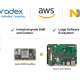 Toradex_AWS_NXP