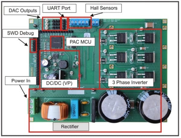 Huntley_Qorvo__Figure 3