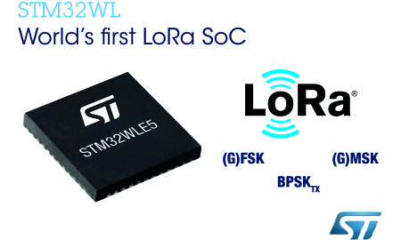 STM32WL