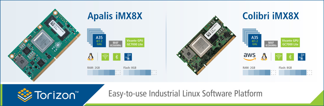 Apalis iMX8X & Colibri iMX8X Core Details_with Torizon and AWS