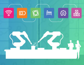 LPR_Molex_IIoT_Content_Platform