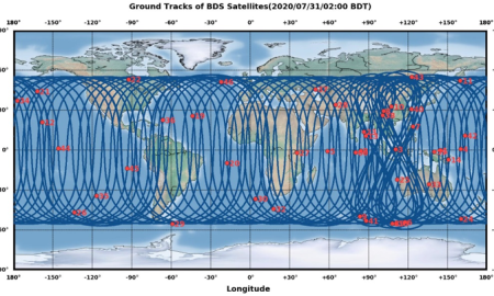 UB243(Fig)BeiDou-3