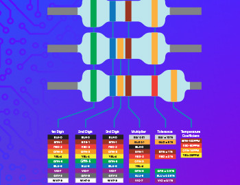 mouser-color-code-chart-pr-350