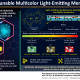 INFOGRAPHIC_A New Way of Modulating Color Emissions from Transparent Films