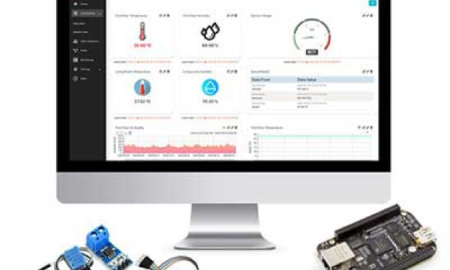 Digi-Key BeagleBone