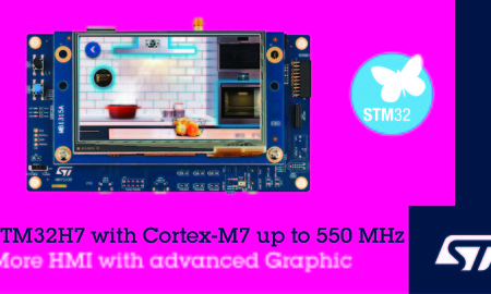 New STM32H7 devices_IMAGE