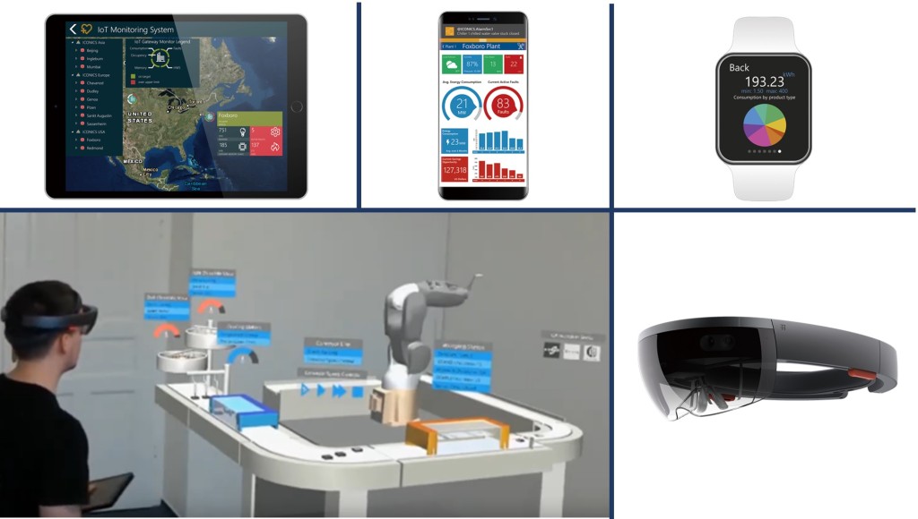 Remote_touchless_monitoring and control