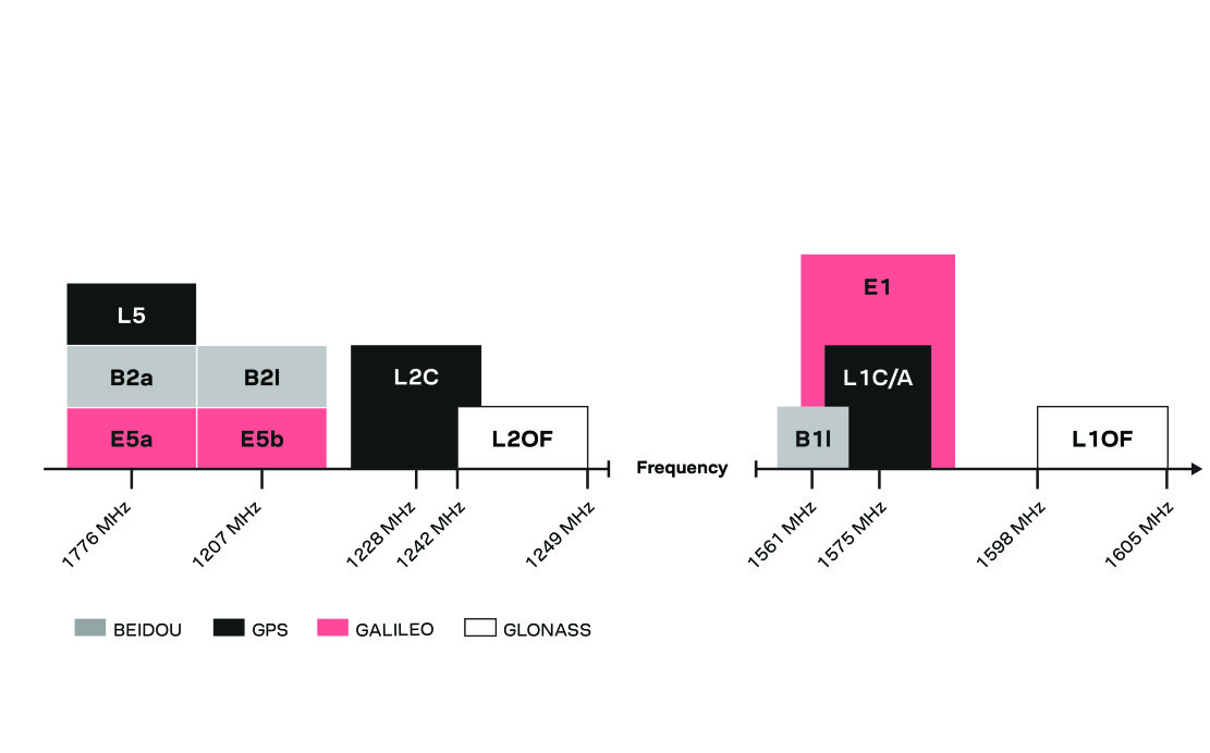 UB269(A)Figure