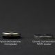 USound MEMS speaker - VS electrodynamic microspeaker