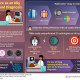 INFOGRAPHIC_Artificial Intelligence Improves Accuracy of Breast Ultrasound Diagnoses