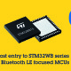 STM32WB1x ecosystem_IMAGE