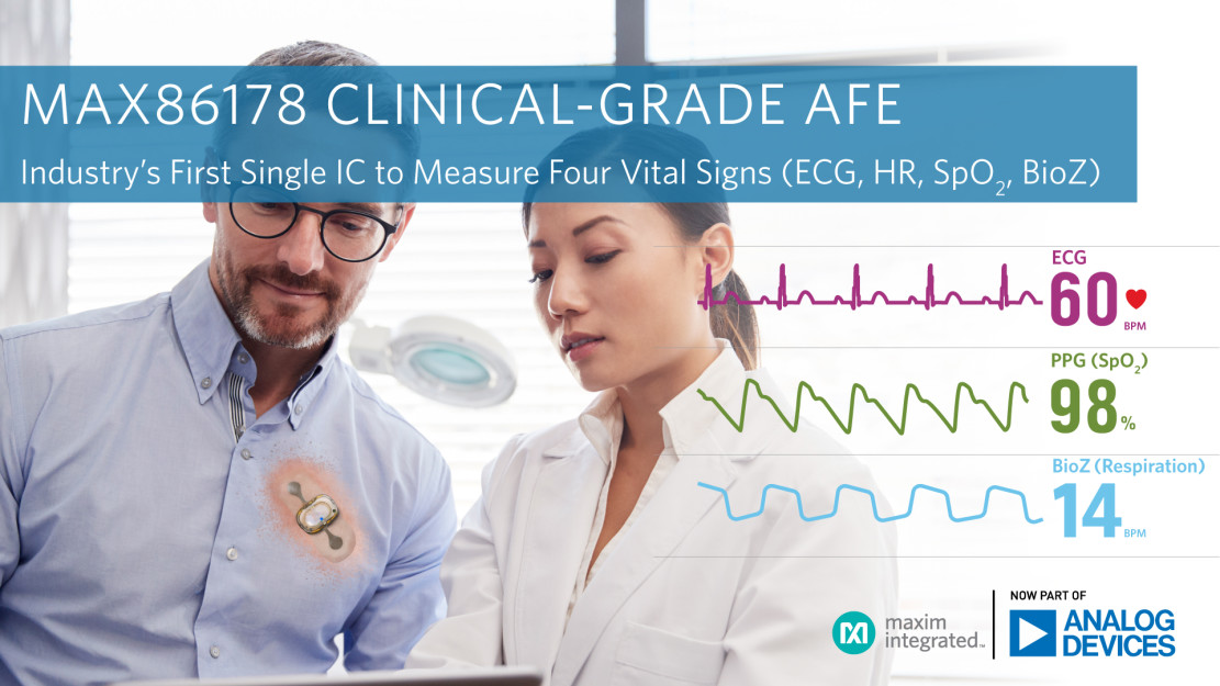 PR Graphic for MAX86178 Final