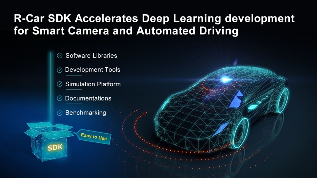 Renesas Accelerates Deep Learning Development for ADAS and Automated ...