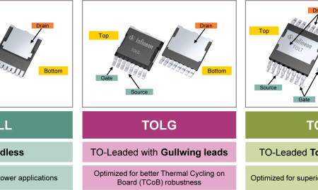 TOLT_Teaser presentation