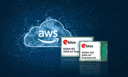 AWS IoT ExpressLink Modules_u-blox