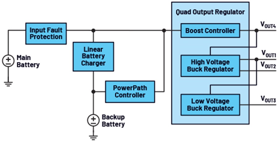 384948-fig-01