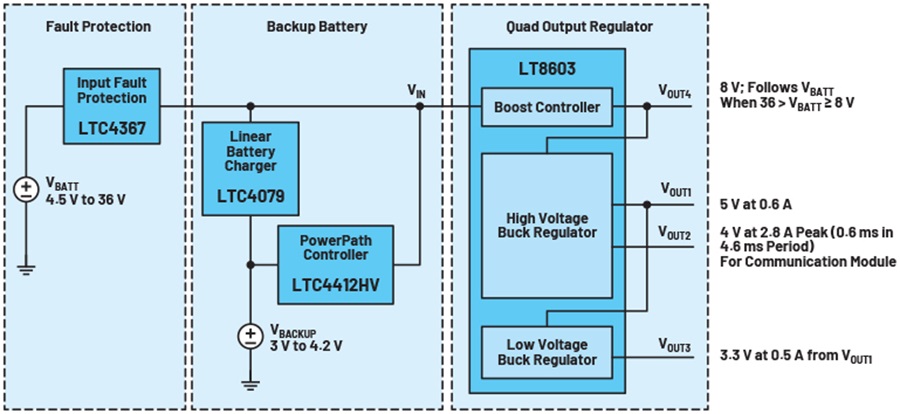 384948-fig-05