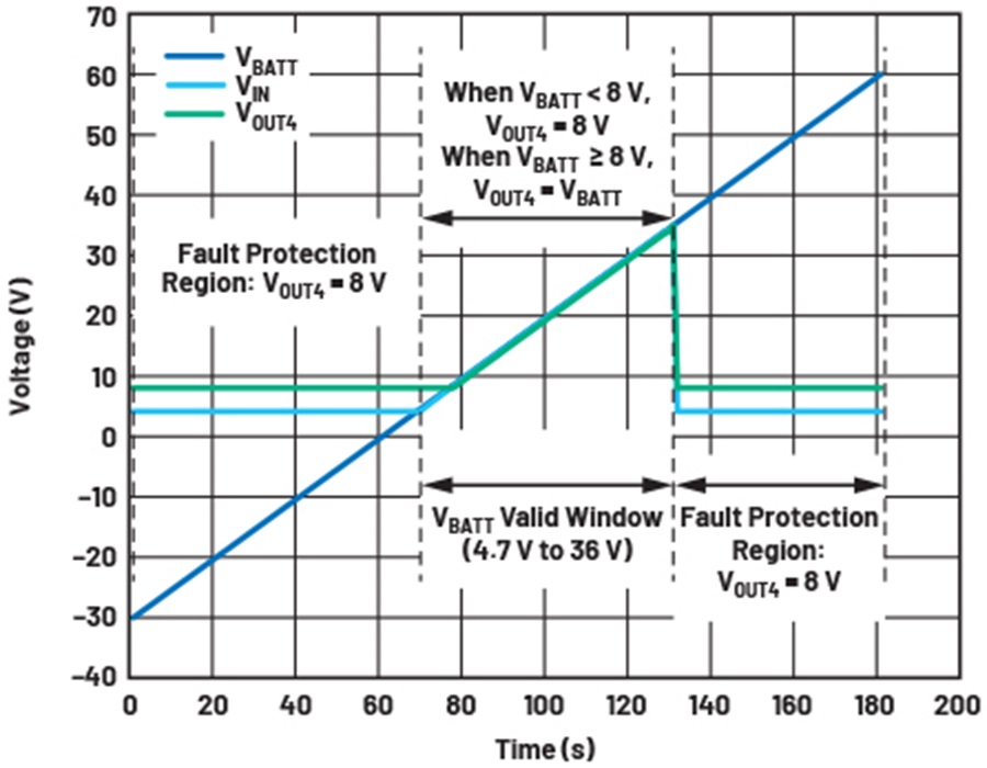 384948-fig-06