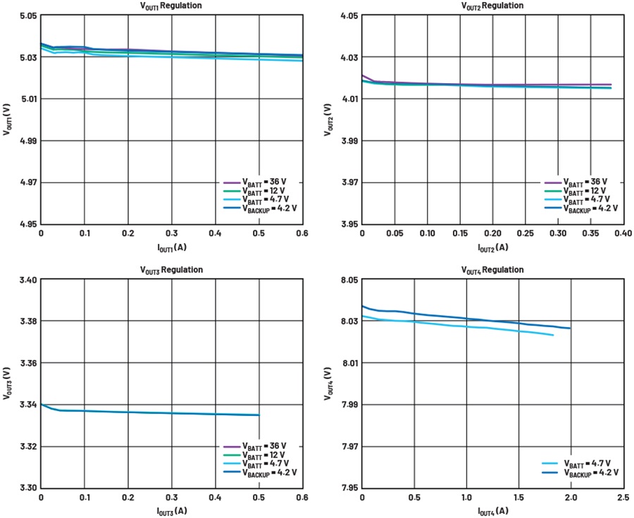 384948-fig-08