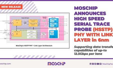 MosChip’s HSSTP PHY + Link Layer - Press Release