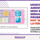 MosChip’s HSSTP PHY + Link Layer - Press Release