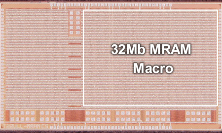 VSLI2022 Renesas eMRAM photo