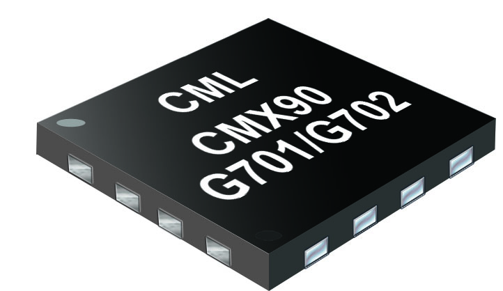 CMX90G701_702