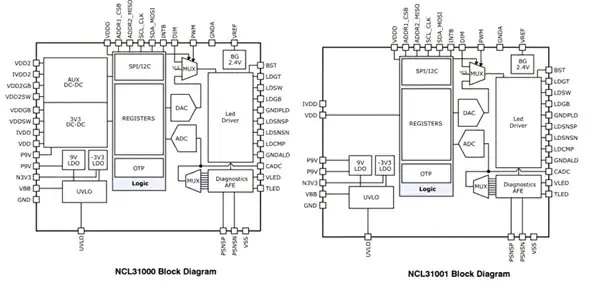 NCL3100X_BlockDiagrams