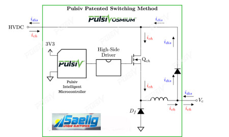 pulsiv-switching-method-saelig