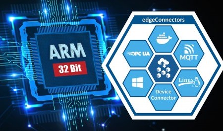 Softing Industrial_edgeConnector_V3.80.jpg_ico500