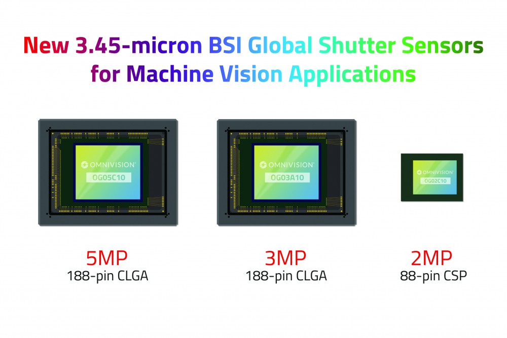 3-new-3.45-micron-bsi-global-shutter-sensors-for-machine-vision-applications