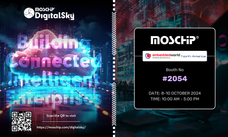 Embedded World X MosChip DigitalSky™